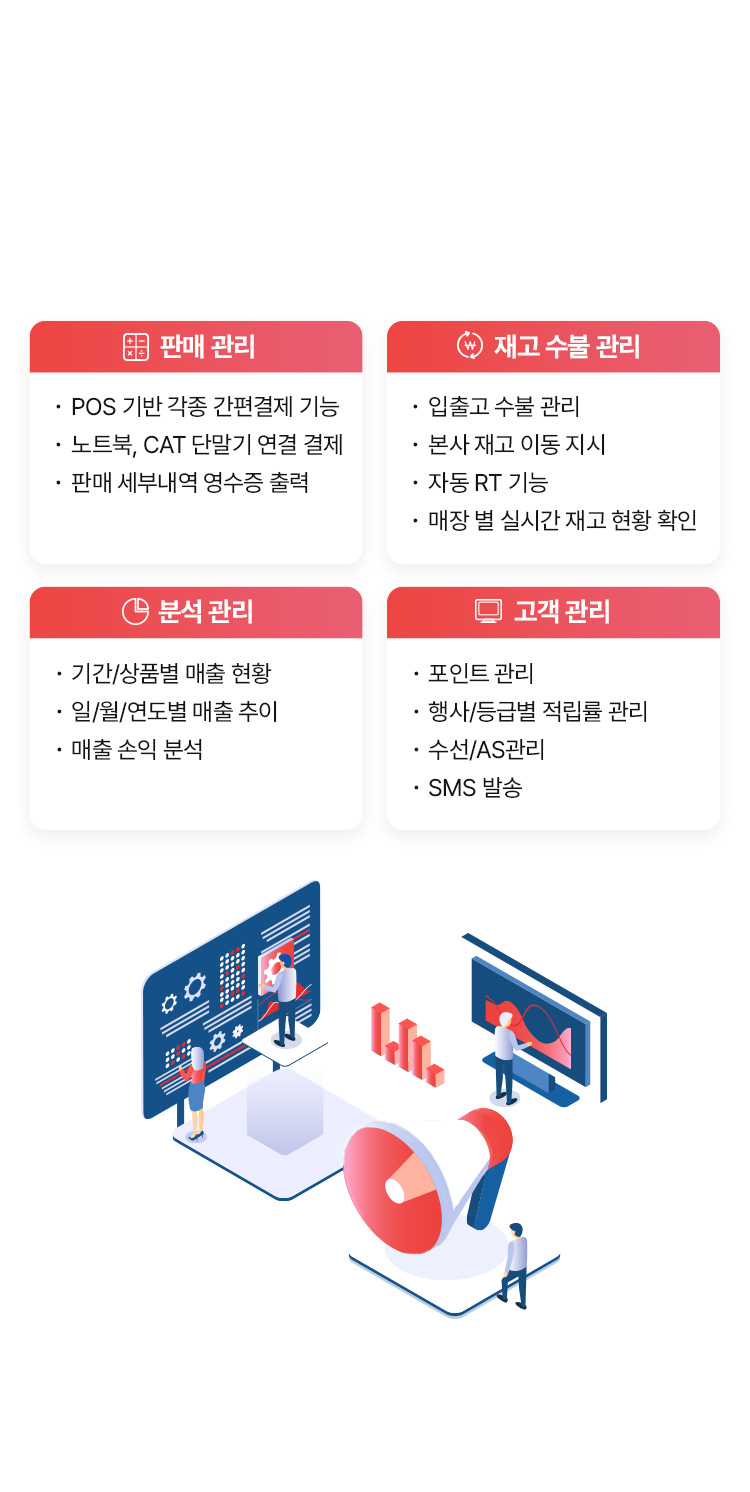 판매, 재고, 영업 분석, 고객 관리