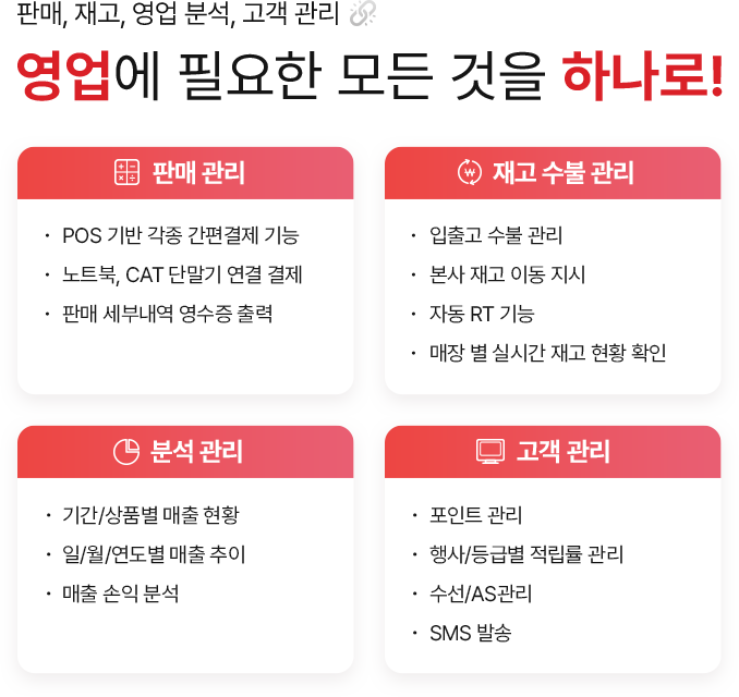 굿엠디 하나로 해결하세요.