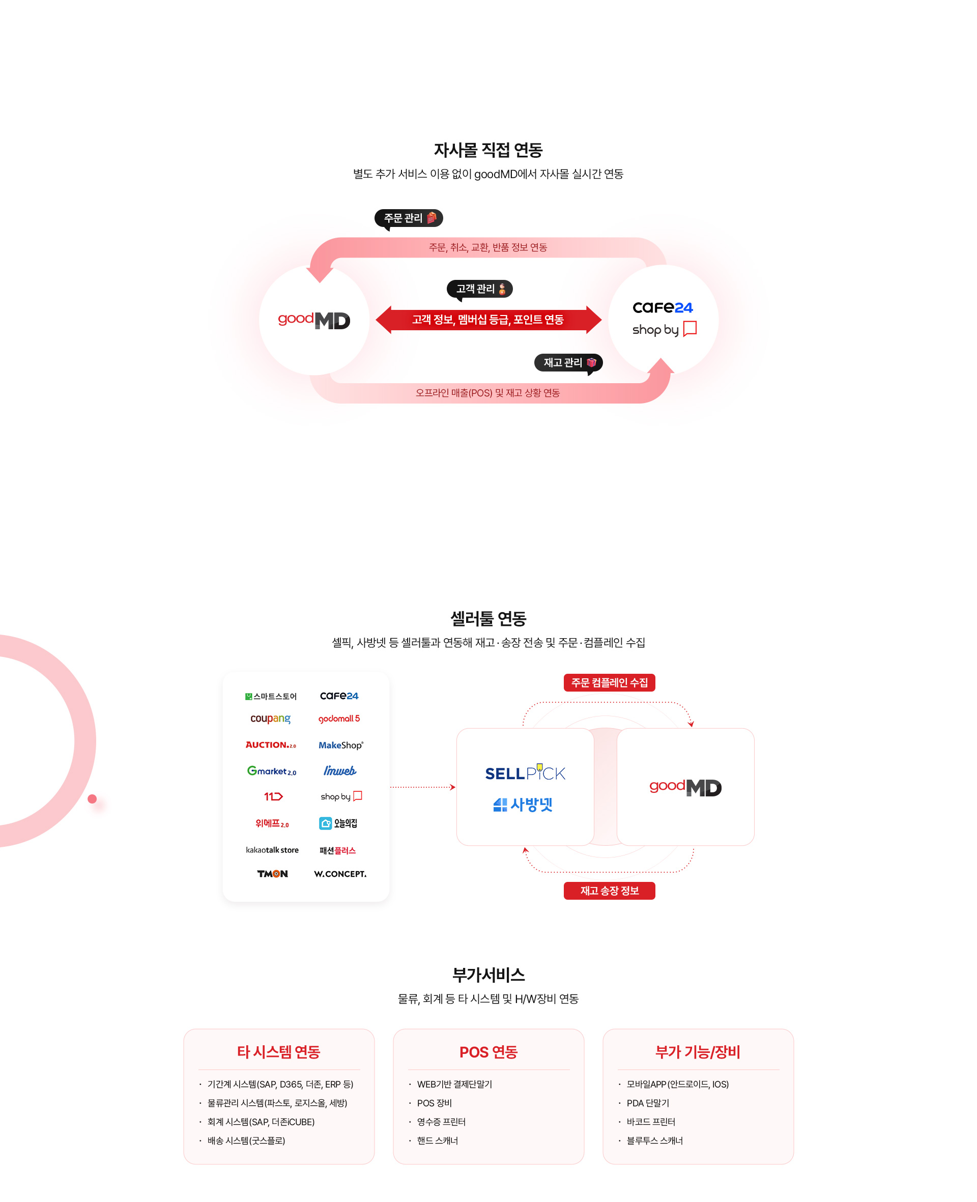 온,오프라인 영업 관리를 동시에